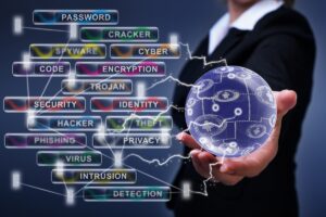 social networking and cyber security concept